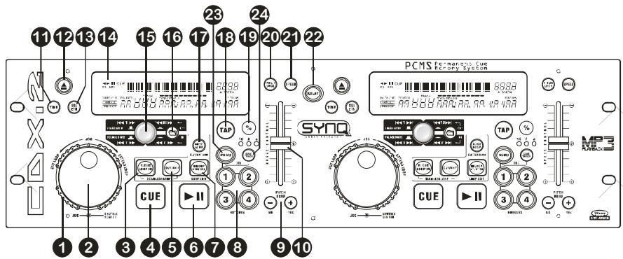 BEGLEC CDX-2 - UNIDADE DE CONTROLO - PAINEL FRONTAL: - 1