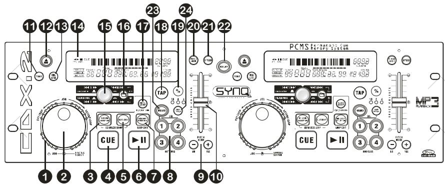 BEGLEC CDX-2 - STEUEREINHEIT - VORDERSEITE: - 1