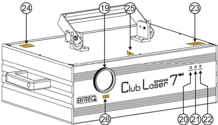 BEGLEC CLUB LASER 7 MK2 - Description - 3