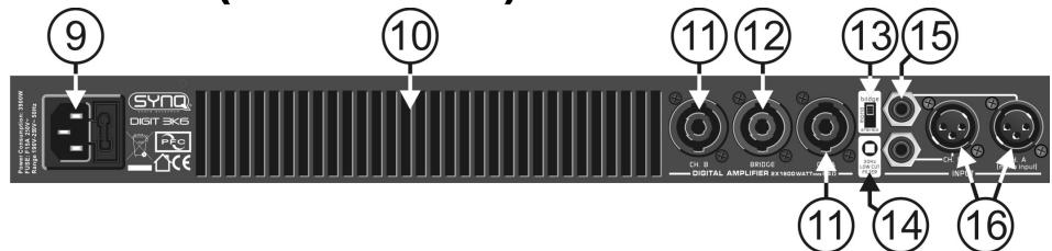 BEGLEC DIGIT 2K2 - FUNCTIONS (ACHTERZIJDE) - 1