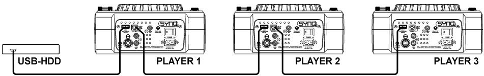 BEGLEC DMC-1000 - CONFIGURACION-2O3DECKS - 1