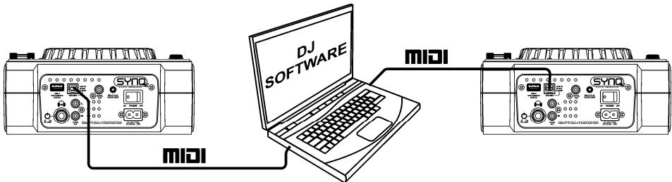 BEGLEC DMC-1000 - AUFBAU - MIDI-CONTROLLER - 1
