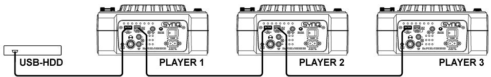 BEGLEC DMC-1000 - Configuration elaboree - 2 ou 3 lecteurs - 1