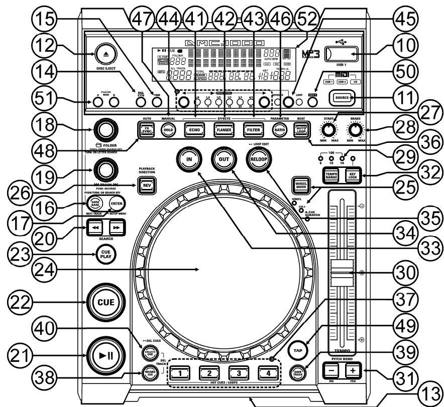 BEGLEC DMC-1000 - CONSEJOS DE INSTALLACION: - 1
