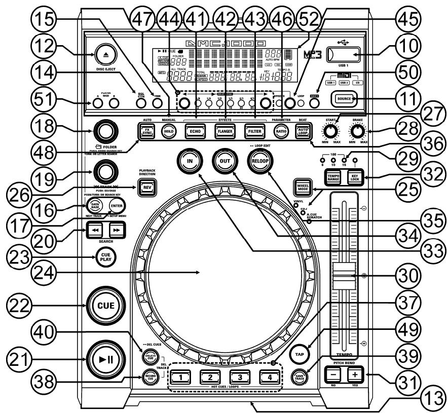 BEGLEC DMC-1000 - TASTEN UND FUNKTIONEN - 2
