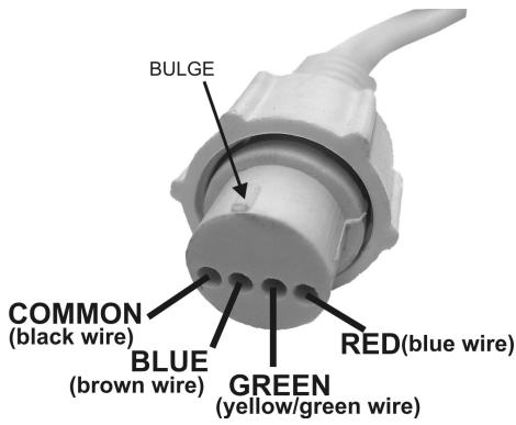 BEGLEC LED ROPE LIGHT - Explications concernant certains accessories - 1