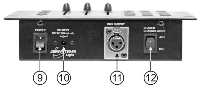 BEGLEC LEDCON-02 - FUNCTIONS (REAR) - 1