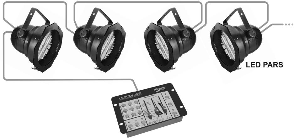 BEGLEC LEDCON-02 - ES - DESHACERSE DEL APARATO - 1