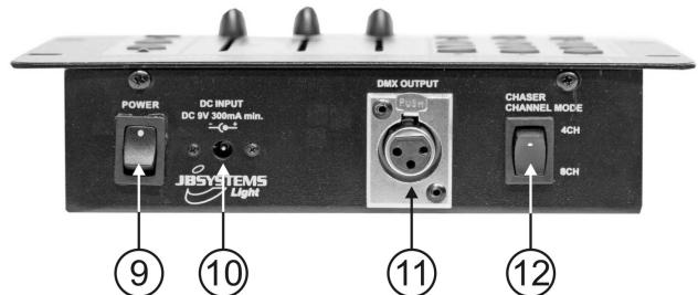 BEGLEC LEDCON-02 - FUNCTIONES (PARTETRASERA) - 1