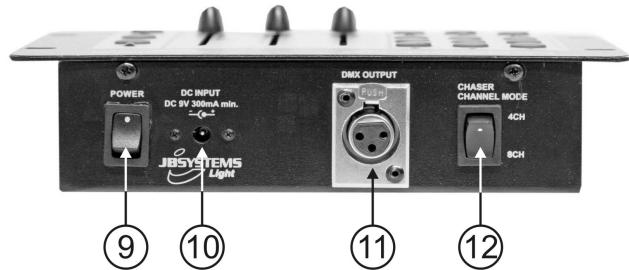 BEGLEC LEDCON-02 - FUNKTIONEN (Rückseite) - 1