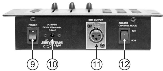 BEGLEC LEDCON-02 - FUNÇÖES (TRASEIRA) - 1