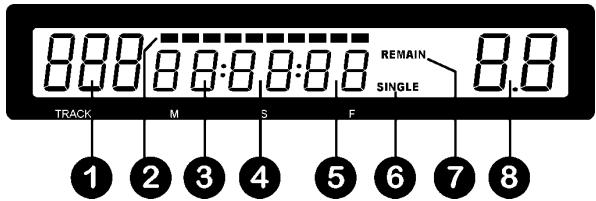 BEGLEC MCD 300 - LCD DISPLAY - 1