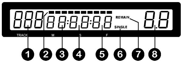 BEGLEC MCD 300 - DISPLAY LCD - 1