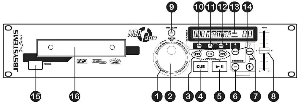 BEGLEC MCD 300 - CONTROLS AND FUNCTIONS - 1