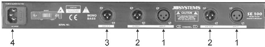 BEGLEC SE 100 - PAINEL TRASEIRO: LIGAÇões - 1