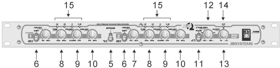 BEGLEC SE 100 - FRONTSEITE: EINSTELLUNG UND ANWENDUNG - 1