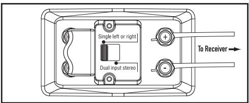 POLK AUDIO ATRIUM 65SDI - Utilisation de L'ATRIUM65SDI COMME enceinte stereophonique UNIQUE. - 1