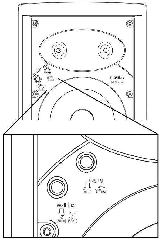 POLK AUDIO LC65FX - Preparación - 1