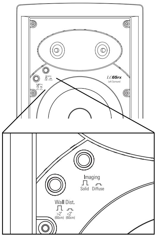 POLK AUDIO LC65FX - Preparazione: - 1