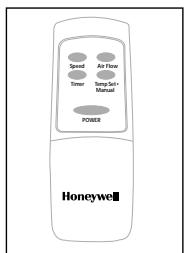 KAZ HW-500C - REMOTE CONTROL - HW-500 ONLY - 1