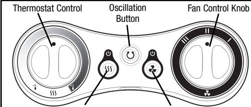 KAZ HZ-0300C - USING THE OSCILLATION FEATURE: - 1