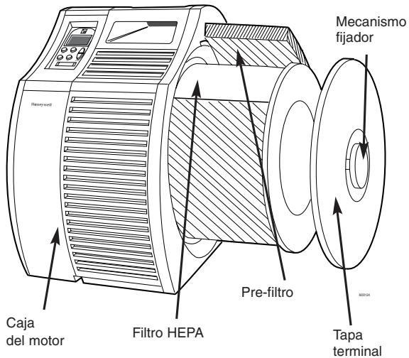 KAZ 17005 - Estructuración - 1