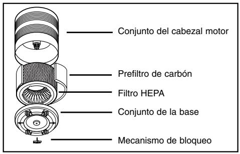 KAZ 50100 - Descripción - 1