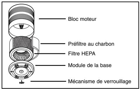 KAZ 50200 - Construction - 1