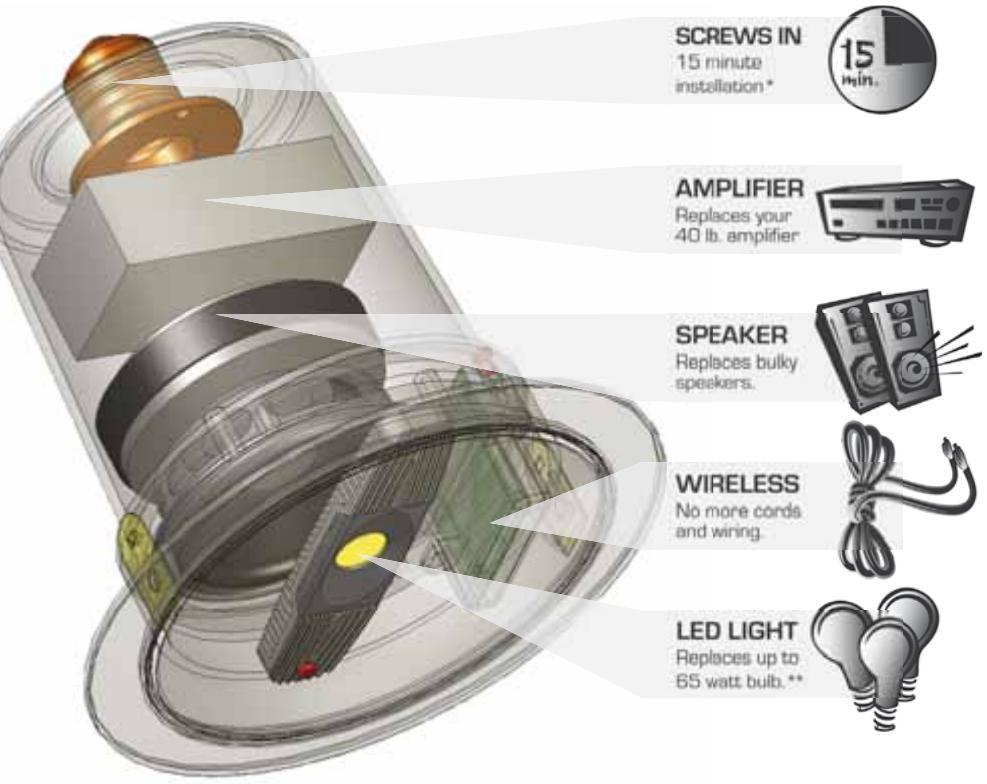 EDOBE XDOM PAIR OF SPEAKERS - Herzlichen Glückwunsch - 1
