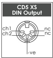 NAIM1 CD5I - Rear Panel - 2