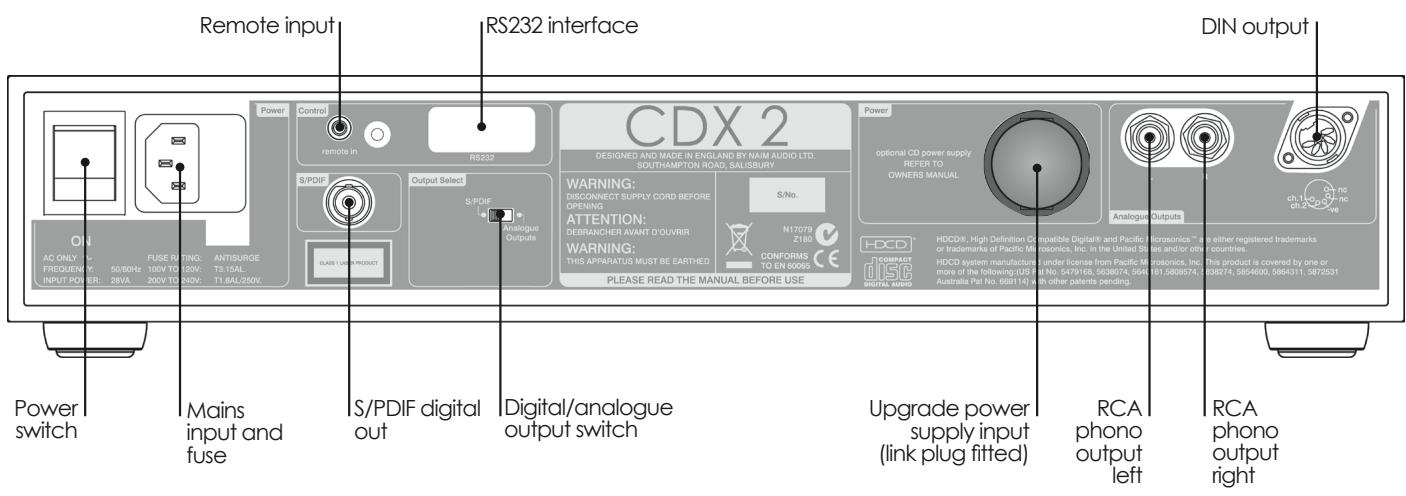 NAIM1 CDX2 - Rear Panel - 1