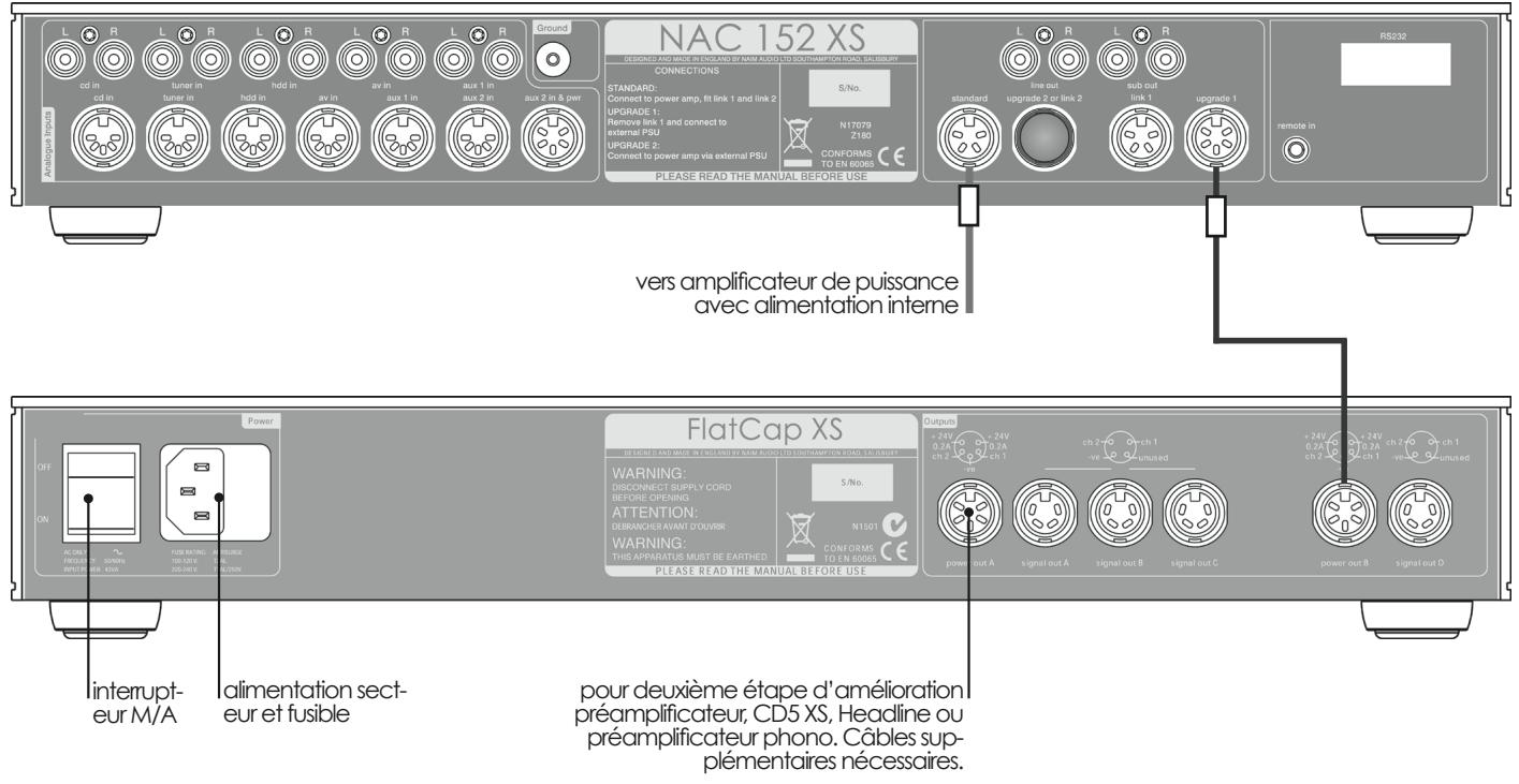 NAIM1 NA-C 152 XS - Préamplificateur NAC 152 XS - 1
