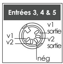 NAIM1 NA-C 152 XS - Préamplificateur NAC 282 - 3