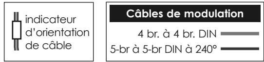 NAIM1 NA-C 152 XS - NAC 202 Relié aux Hi-Cap et NAPSC - 2