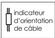 NAIM1 NA-C 152 XS - Raccordements entre le NAP 300 et le NAP 300PS - 4