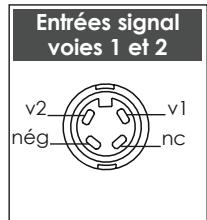NAIM1 NA-C 152 XS - Spécifications NAPV 175 - 2