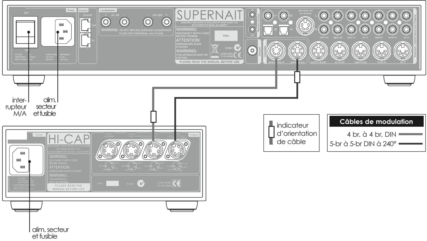 NAIM1 NA-C 152 XS - SUPERNAIT raccordé à l'alimentation Hi-Cap - 1