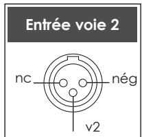 NAIM1 NA-C 152 XS - Raccordements entre le NAP 500 et le NAP 500PS - 3