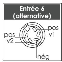 NAIM1 NA-C 152 XS - Préamplificateur NAC 282 - 4
