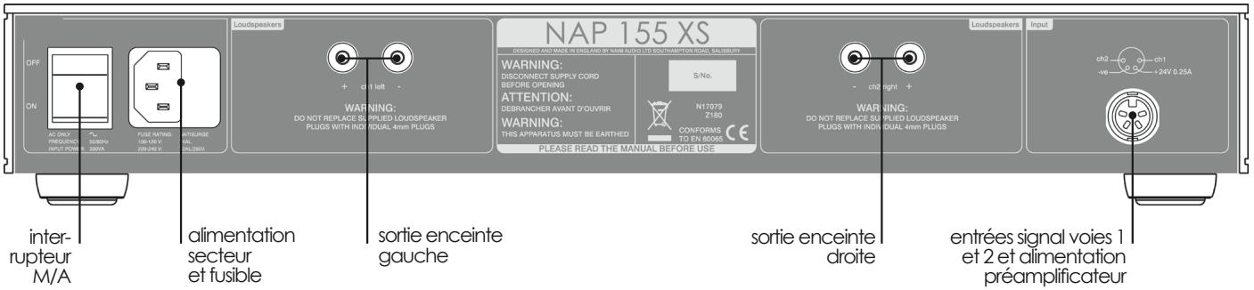 NAIM1 NA-C 152 XS - Façade arrêté du NAP 155 XS - 1