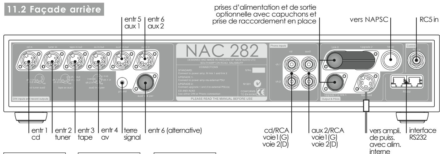 NAIM1 NA-C 152 XS - Préamplificateur NAC 282 - 1