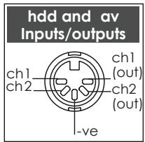 NAIM1 NA-C 202 - NAIT XS Integrated Amplifier - 3