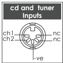 NAIM1 NA-C 202 - NAIT 5i Integrated Amplifier - 2