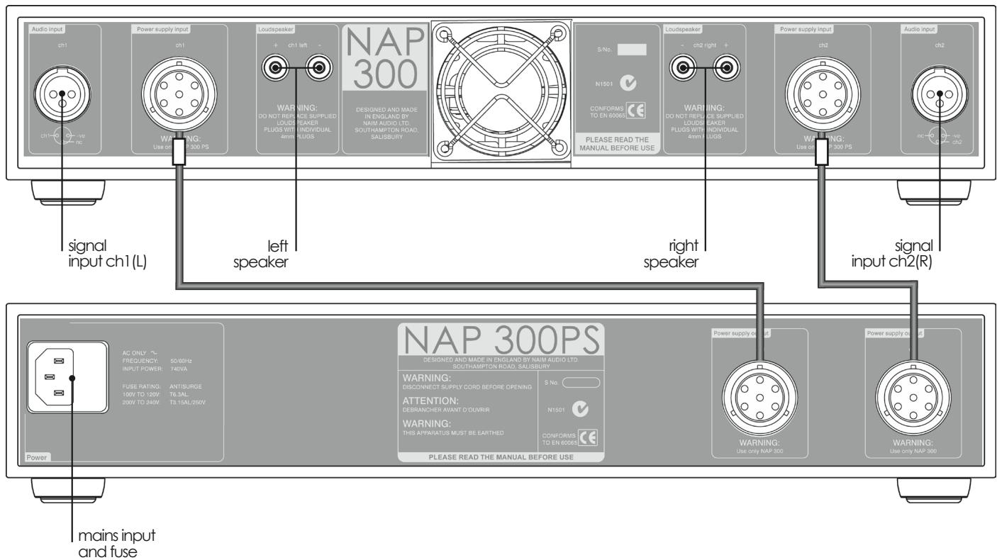NAIM1 NA-C 202 - NAP 300 Connected to NAP 300PS - 1