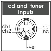 NAIM1 NA-C 202 - NAIT XS Integrated Amplifier - 2