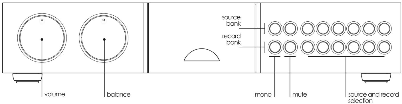 NAIM1 NA-C 202 - NAC 282 Front - 1