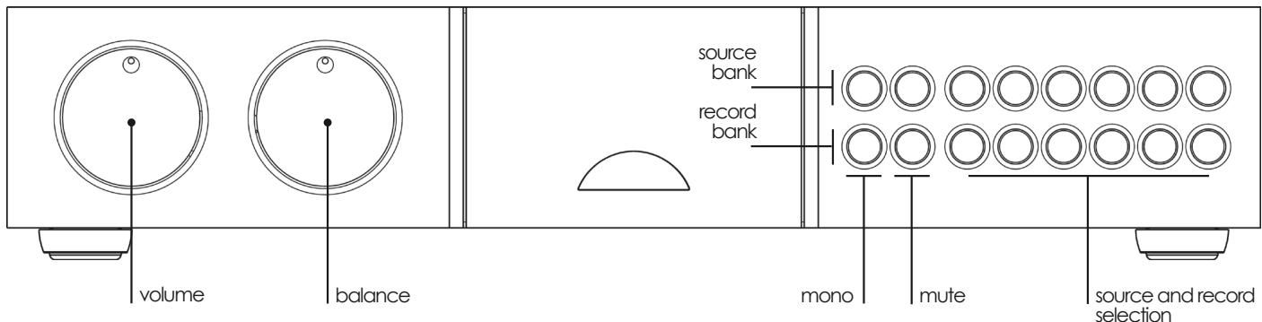 NAIM1 NA-C 202 - NAC 552 Controls and Connections - 1