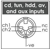 NAIM1 NA-C 202 - NAC 152 XS Front - 3