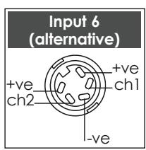 NAIM1 NA-C 202 - NAC 252 Preamplifier - 4