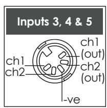 NAIM1 NA-C 202 - NAC 252 Preamplifier - 3
